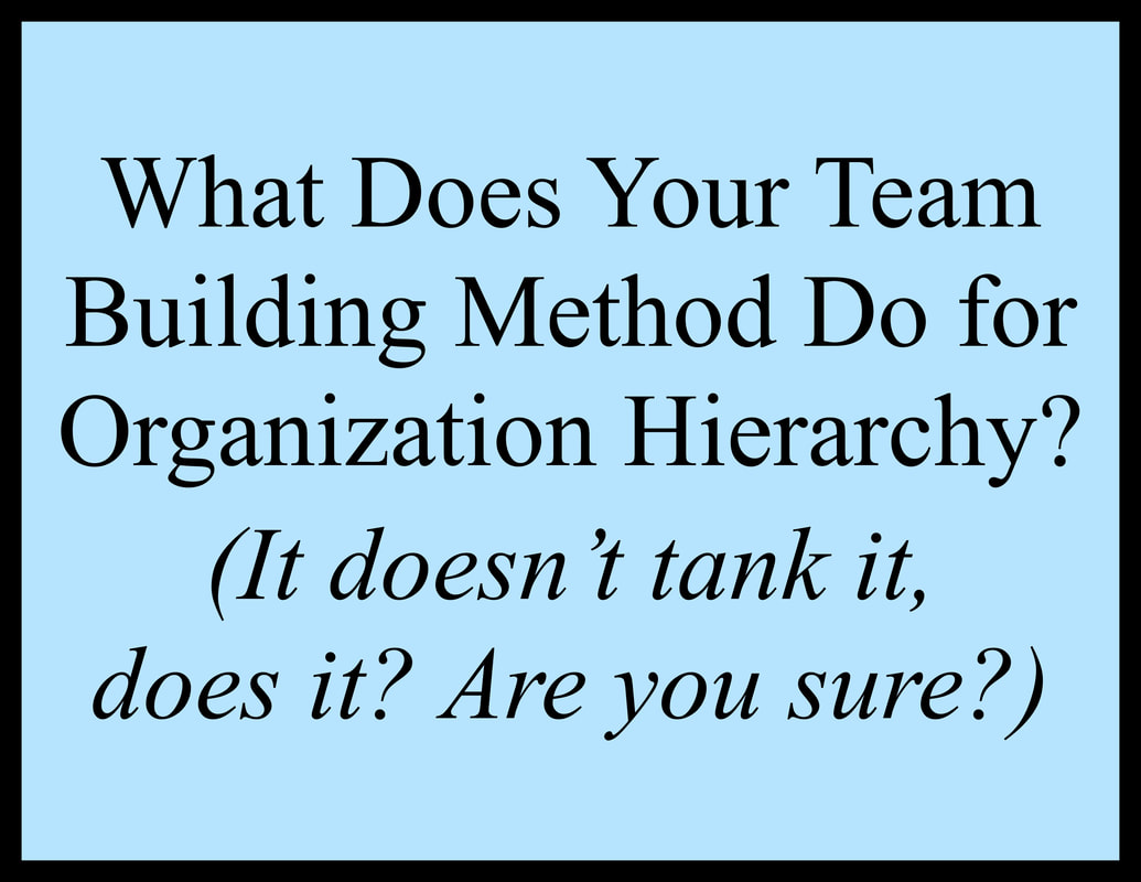 Team Building & Organizational Hierarchy